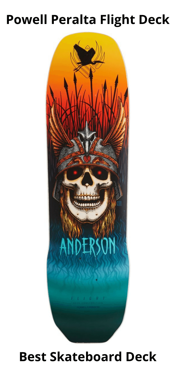 Different Types of Skateboards New & for Beginners