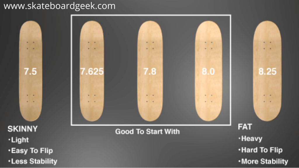 body size skateboard