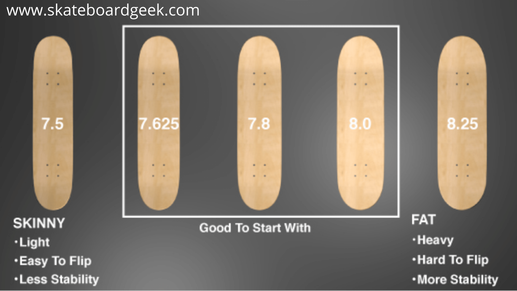 10 Best Skateboard Decks in 2024 (Strongest & Durable Boards)