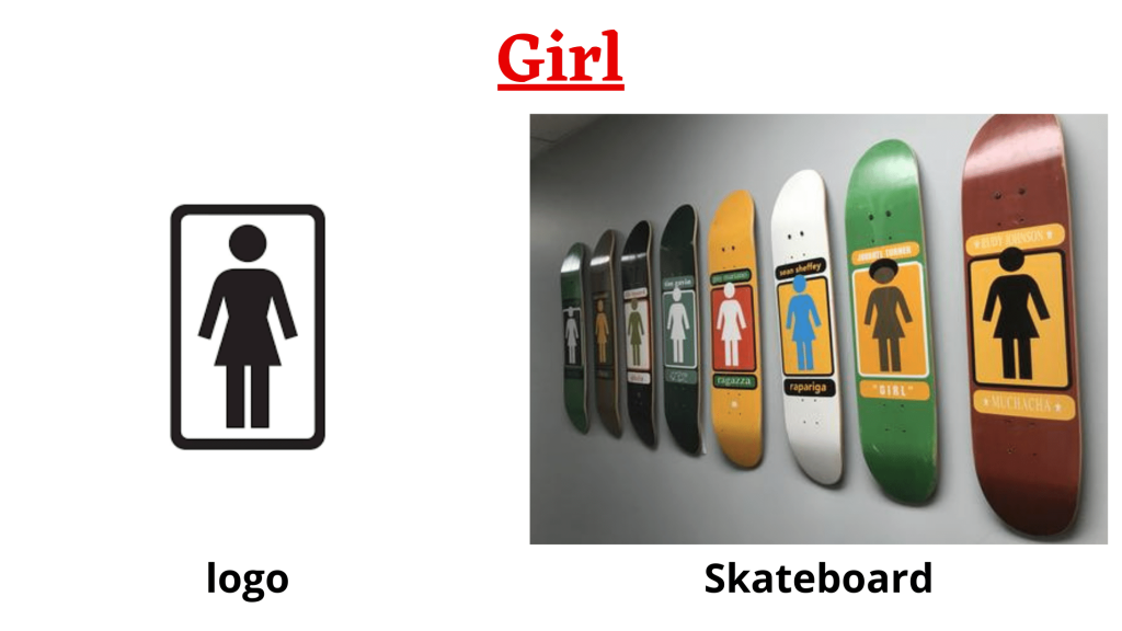 Top Skateboard Brand