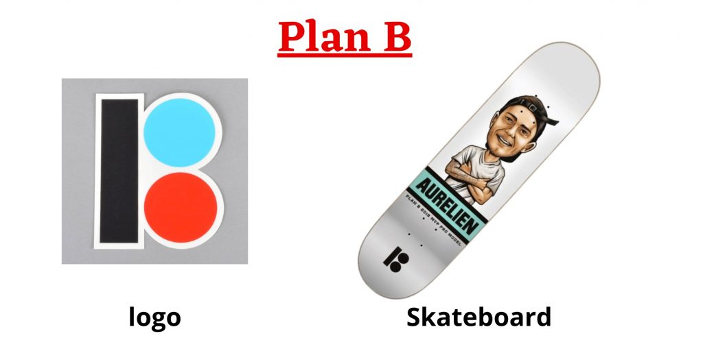 Popular Skater Brand