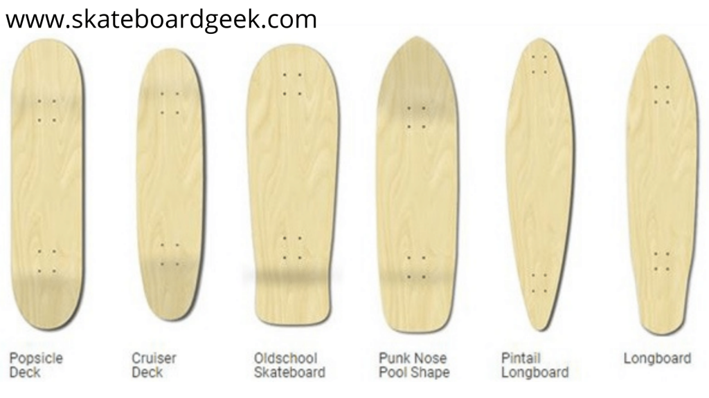 skate board shape