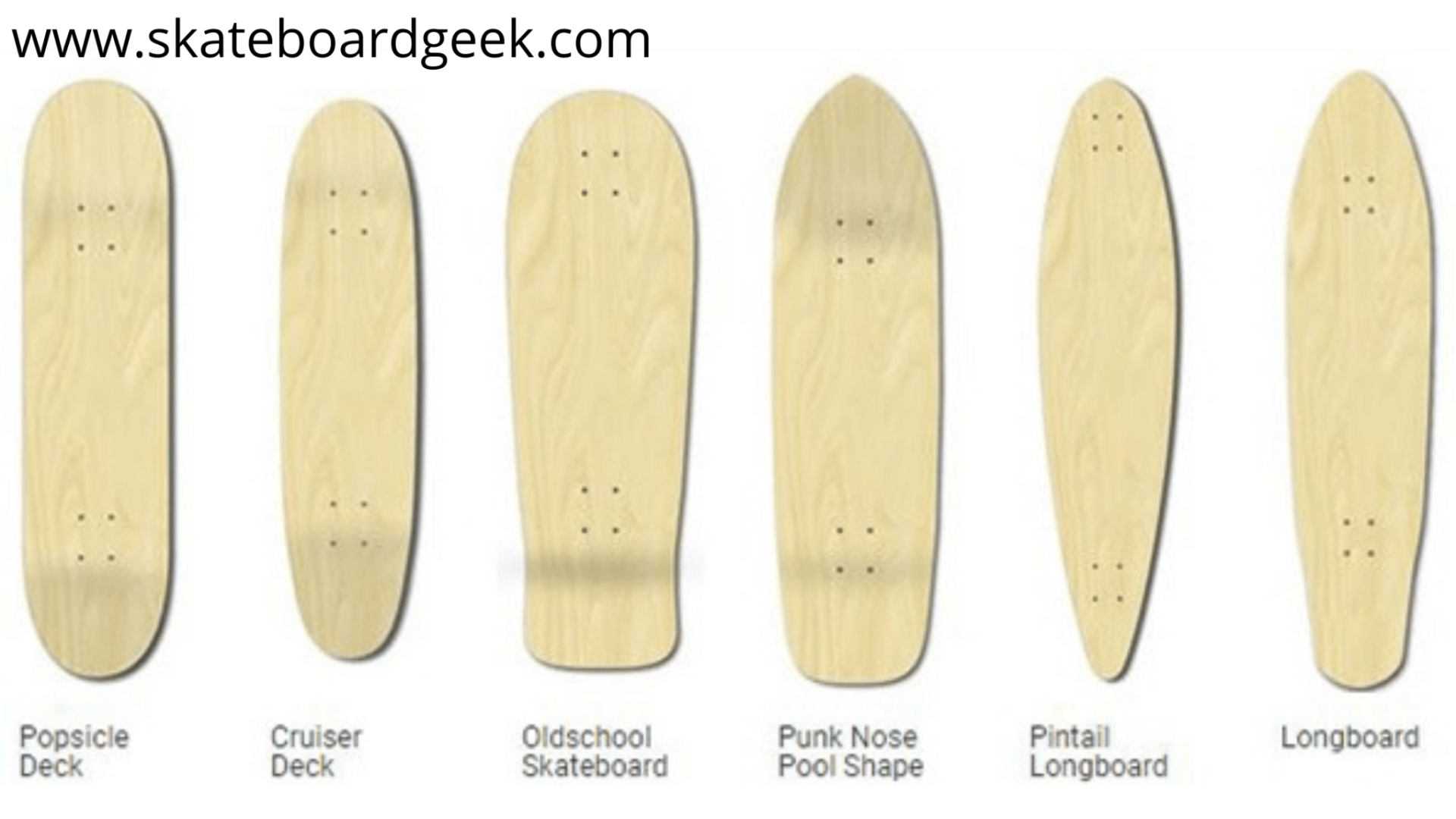 10 Best Skateboard Decks in 2024 (Strongest & Durable Boards)