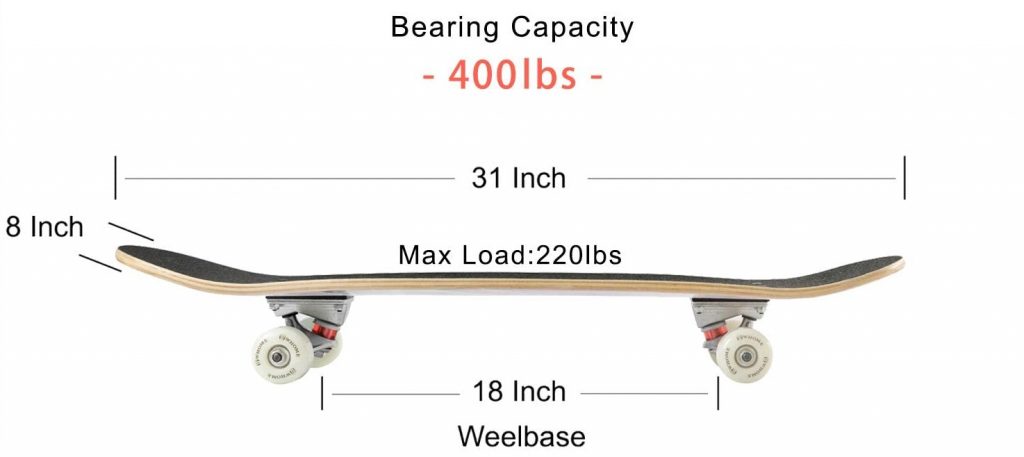 best beginners skateboard