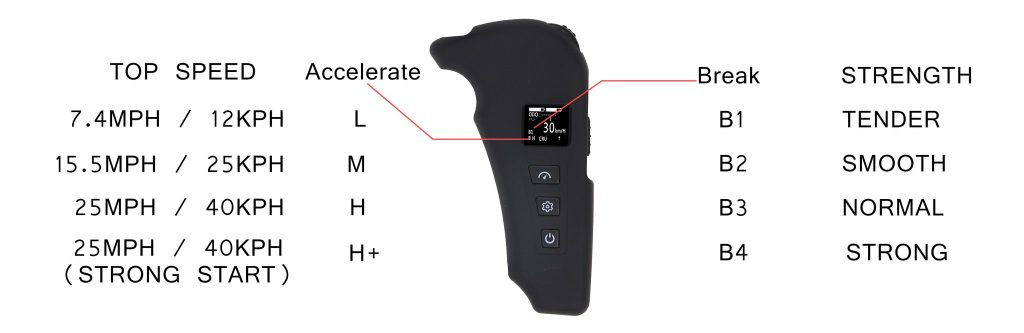 teamgee h5 remote