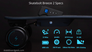 skatebolt breeze 2 waterproof