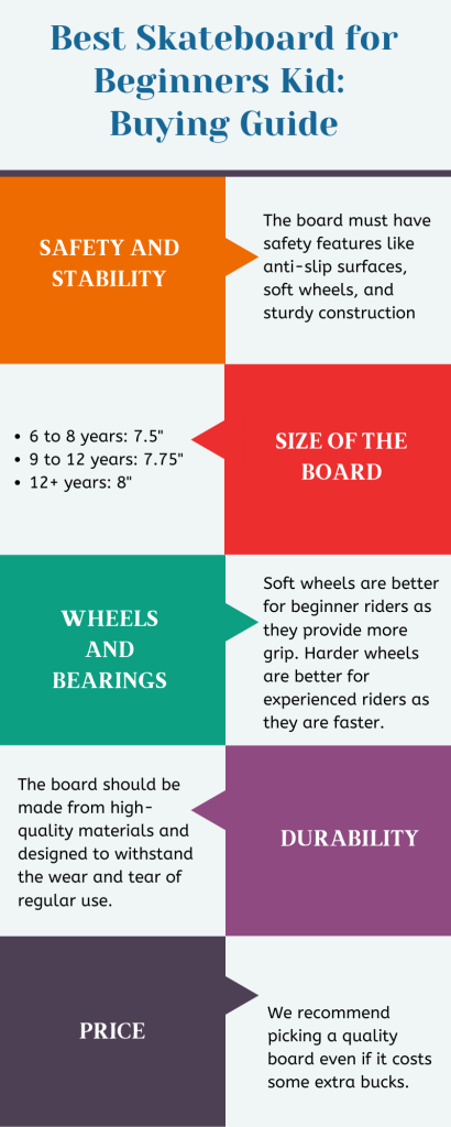 buying guide of right skateboard for kids