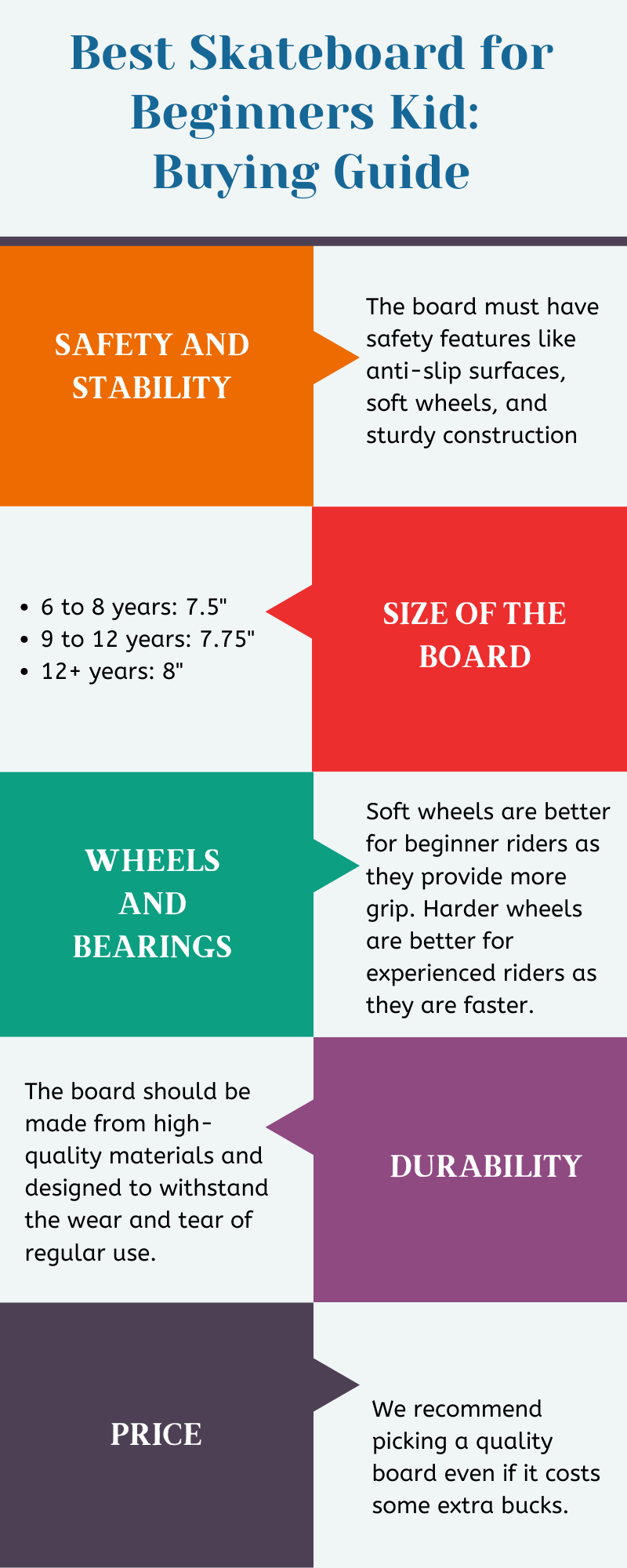 Best Skateboard for Beginners Kid – A Guide For Parents