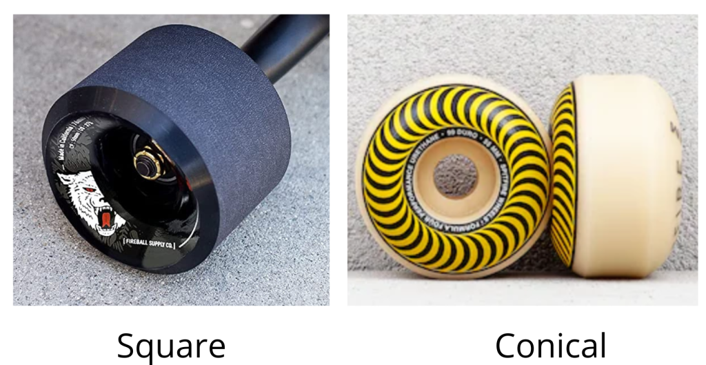 Best Skateboard Wheels for Different Riding Styles and Terrains