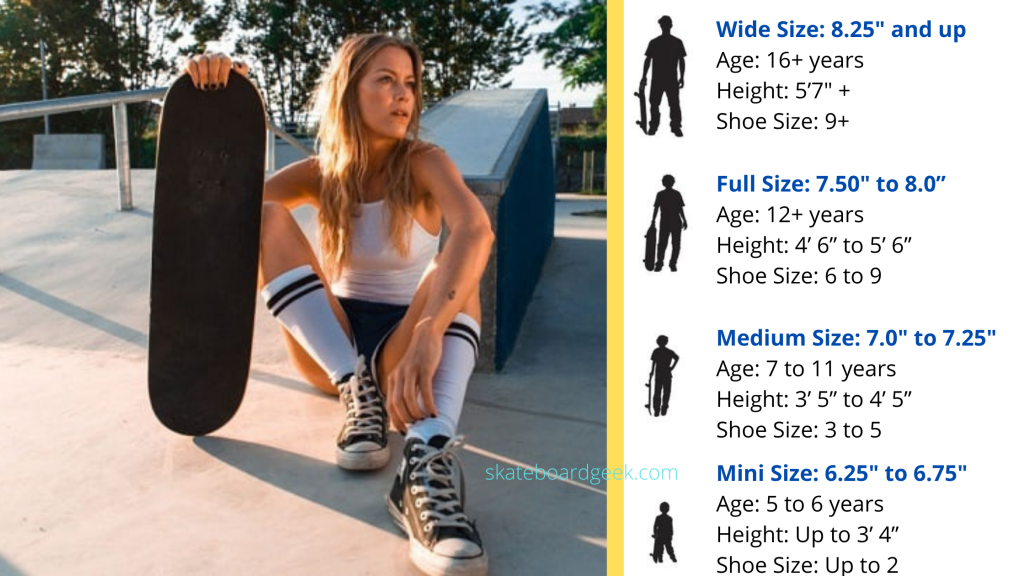 Skateboard Size Chart - Guide for Every Skater to Find Perfect Fit (2023)