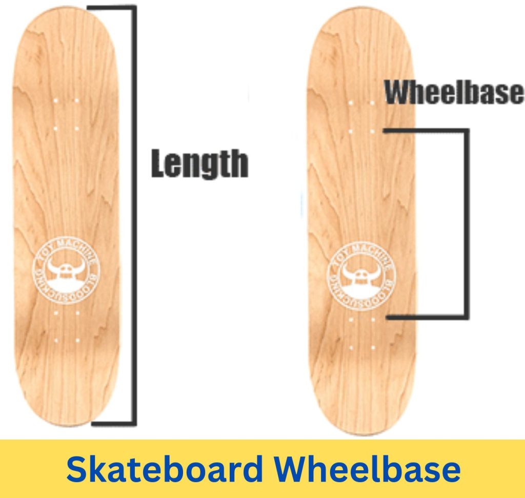 how to measure skateboard wheelbase