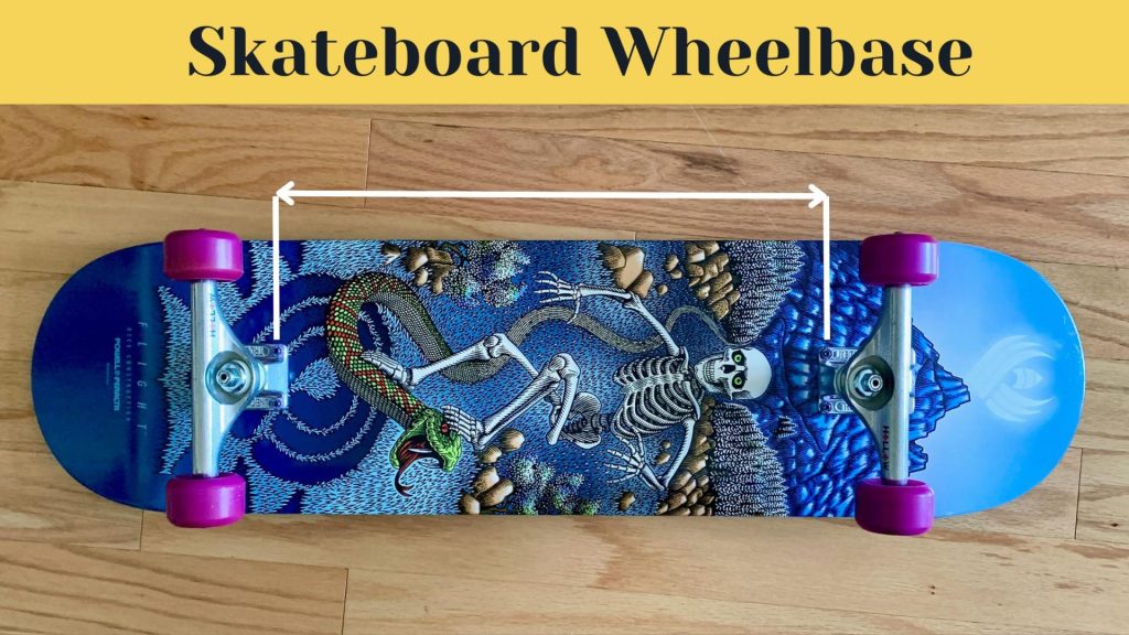 skateboard wheelbase 