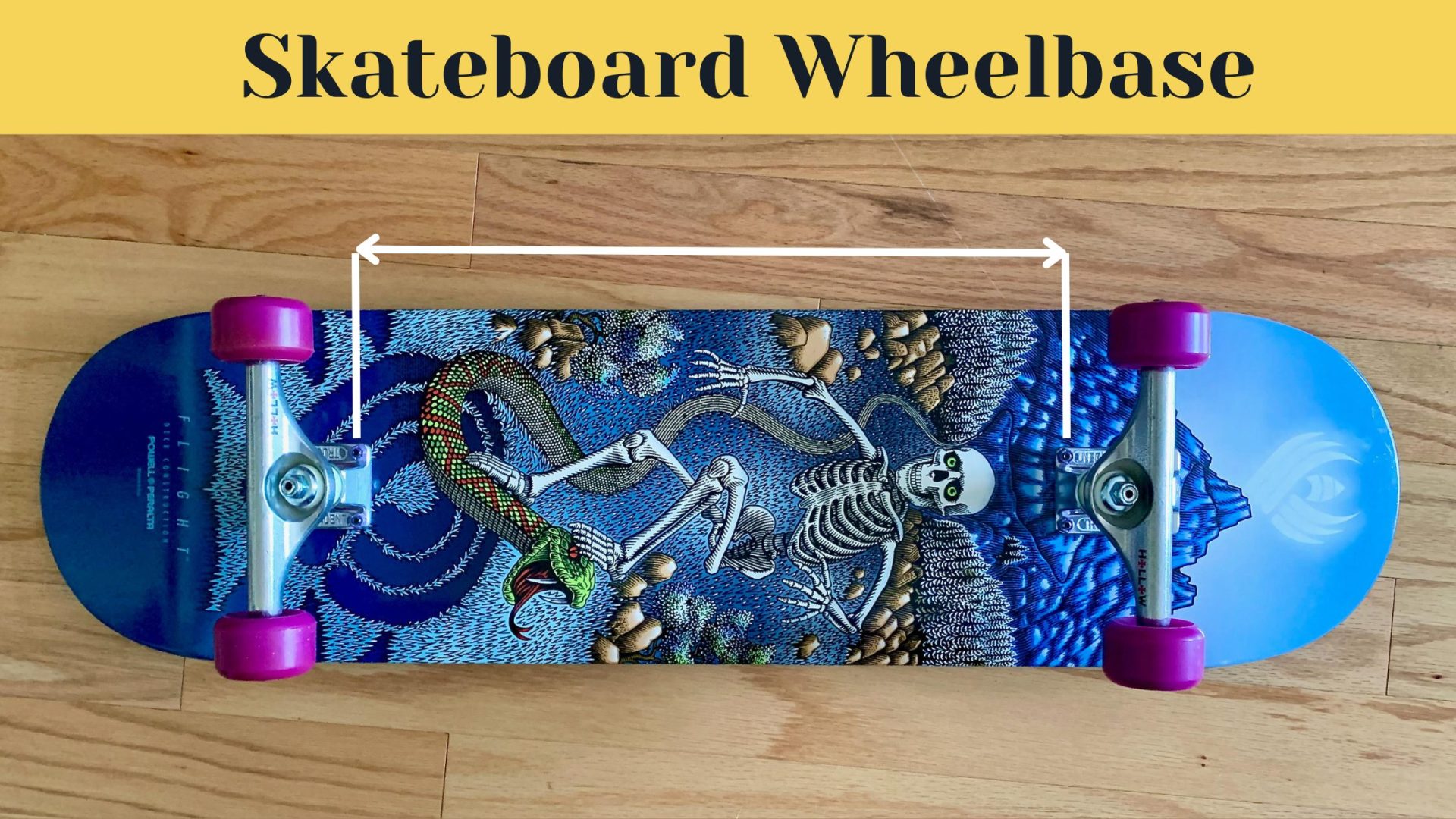skateboard wheelbase